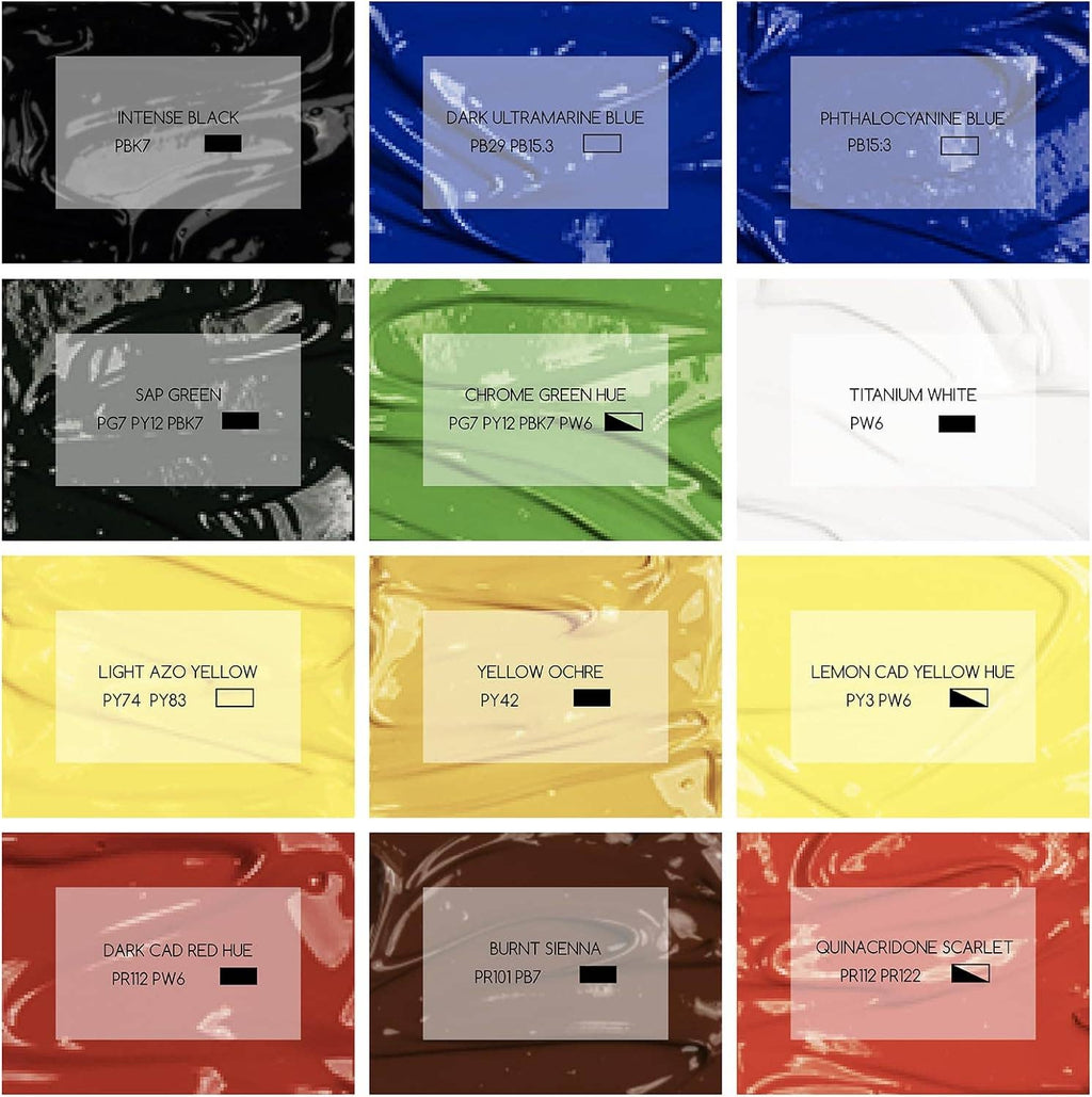 MEEDEN Lemon Cad Yellow Hue Acrylic Paint, Heavy Body, Gloss Finish, Extra-Large 1 L /33.8 oz Non-Toxic Rich Pigments Color, Professional Artist Acrylic Paint for Adults on Canvas,Wall,Wood Painting